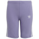 Adidas Παιδικό ποδηλατικό κολάν Cycling Shorts